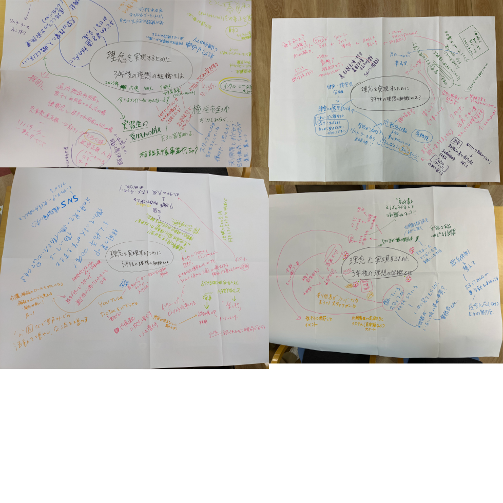 あなたは3年後何をしていますか？ 株式会社H&H 採用サイト