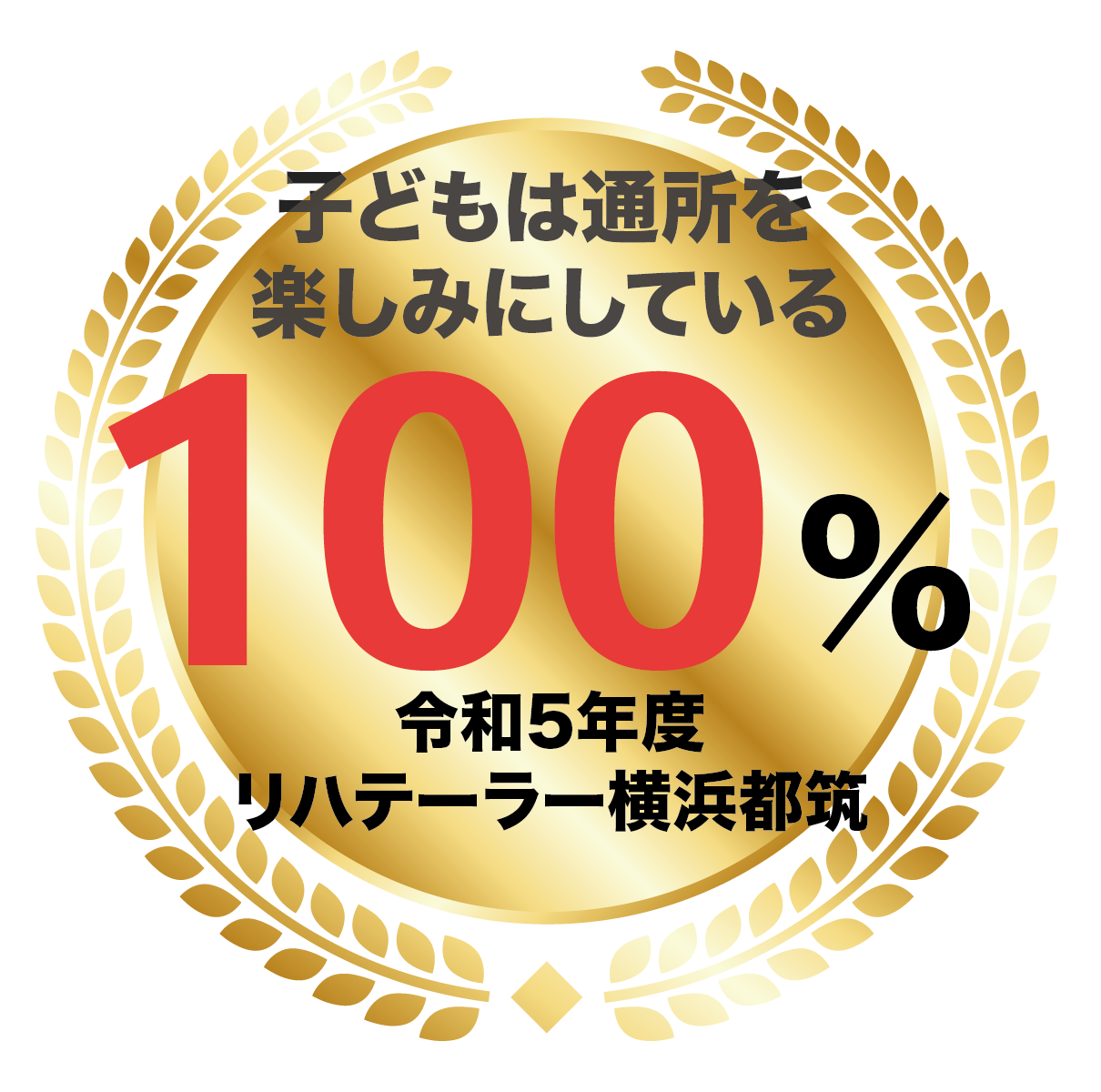 画像に alt 属性が指定されていません。ファイル名: 5bae7a71abb7e5c9569cf4ab850b195f.png
